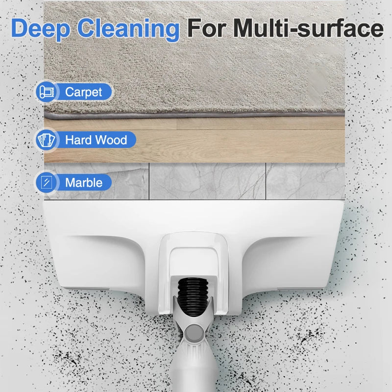 PBHPBH LF-29 400W 15KPA Suction Power Household vacuum cleaners, 1L vacuuming bucket, Handheld Vaccum Cleaner for Home, European