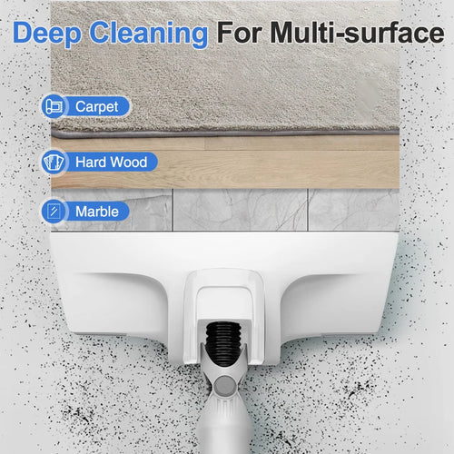 PBHPBH LF-29 400W 15KPA Suction Power Household vacuum cleaners, 1L vacuuming bucket, Handheld Vaccum Cleaner for Home, European