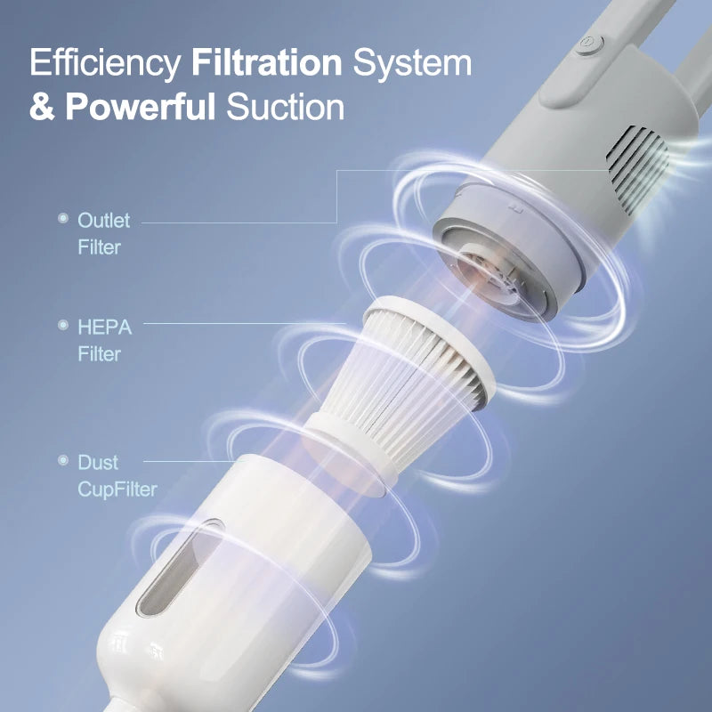 PBHPBH LF-29 400W 15KPA Suction Power Household vacuum cleaners, 1L vacuuming bucket, Handheld Vaccum Cleaner for Home, European